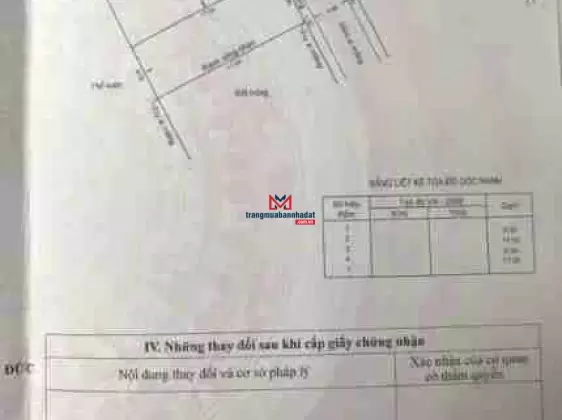 Bán nhanh lô đất 6m x 17m hẻm 6m giá 7 tỷ. Gần đường Hoàng Diệu 2, P Linh Trung, Thủ Đức